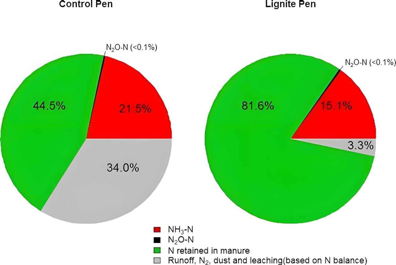 európai zöld megállapodás