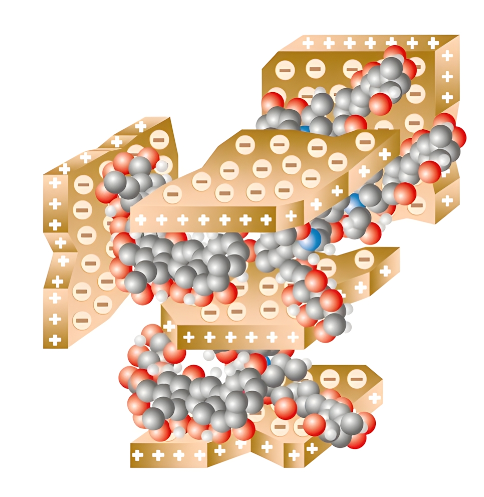 huminsav levegőztetés